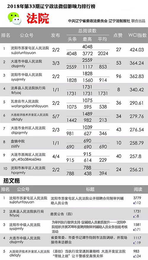 微信图片_20180815155834