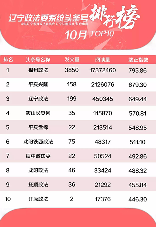 微信图片_20191220161849