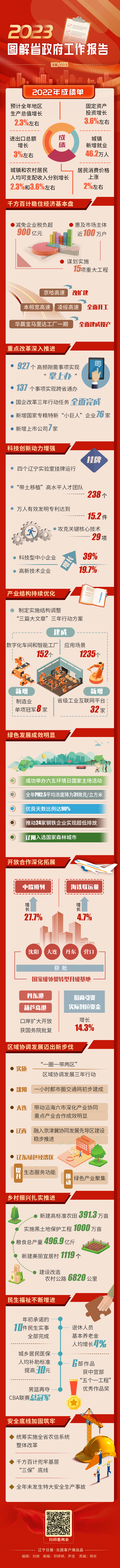 微信图片_20230112162743