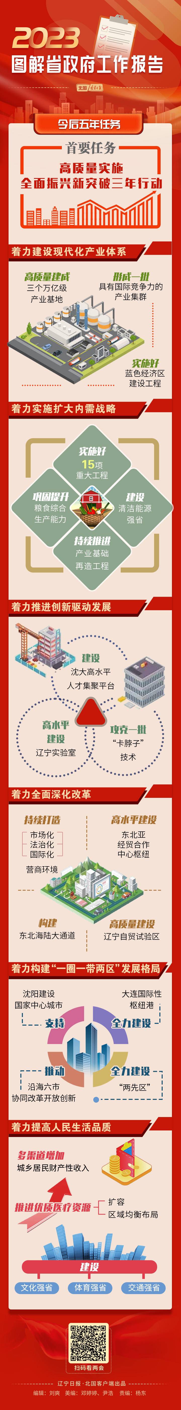 微信图片_20230113082701