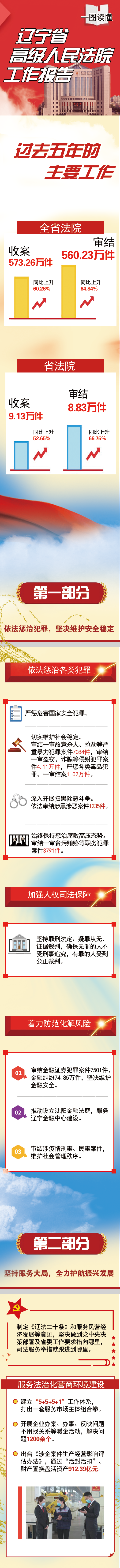 微信图片_20230115081014