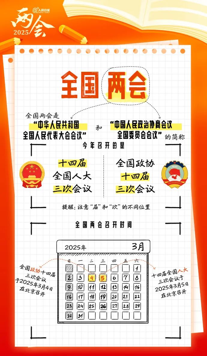 两会1
