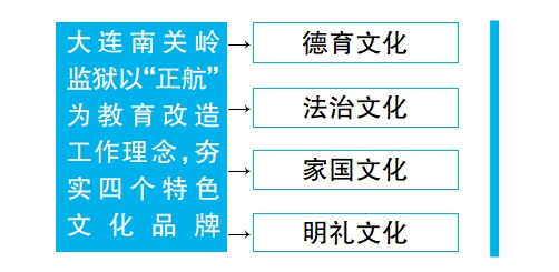 微信截图_20250401085818